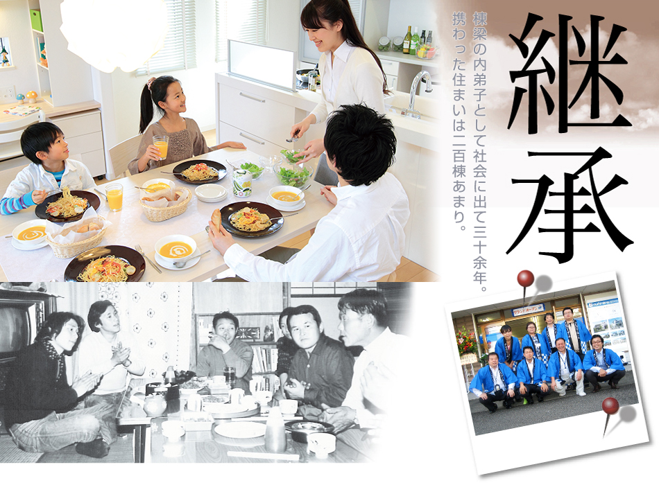 DNA継承イメージ